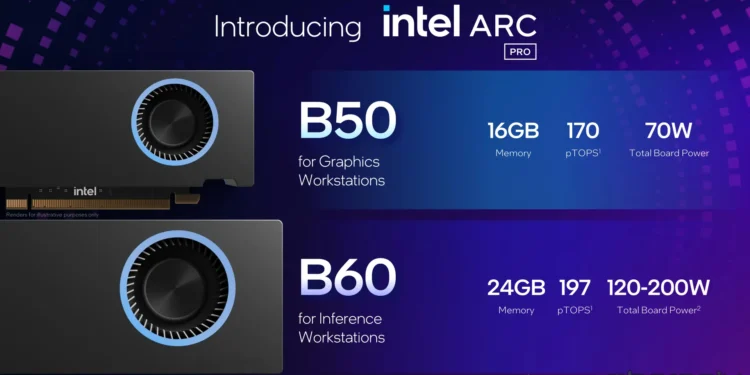 Intel Expands GPU and AI Portfolio 1 Intel Expands GPU and AI Portfolio