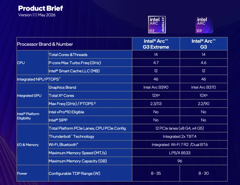 Intel Arc G-Series Processors Launch 2 Intel Arc G-Series Processors Launch 1