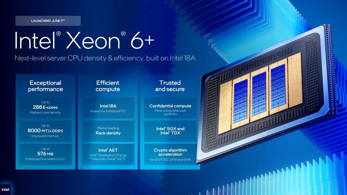 Intel's Xeon 6+ Arrives on 18A 2 Intel's Xeon 6+ Arrives on 18A 1